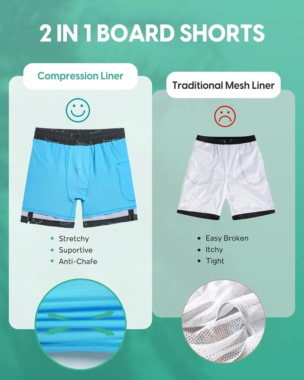 Mens Swim Trunks with Compression Liner Stretch 7" Bathing Suit Beach Shorts