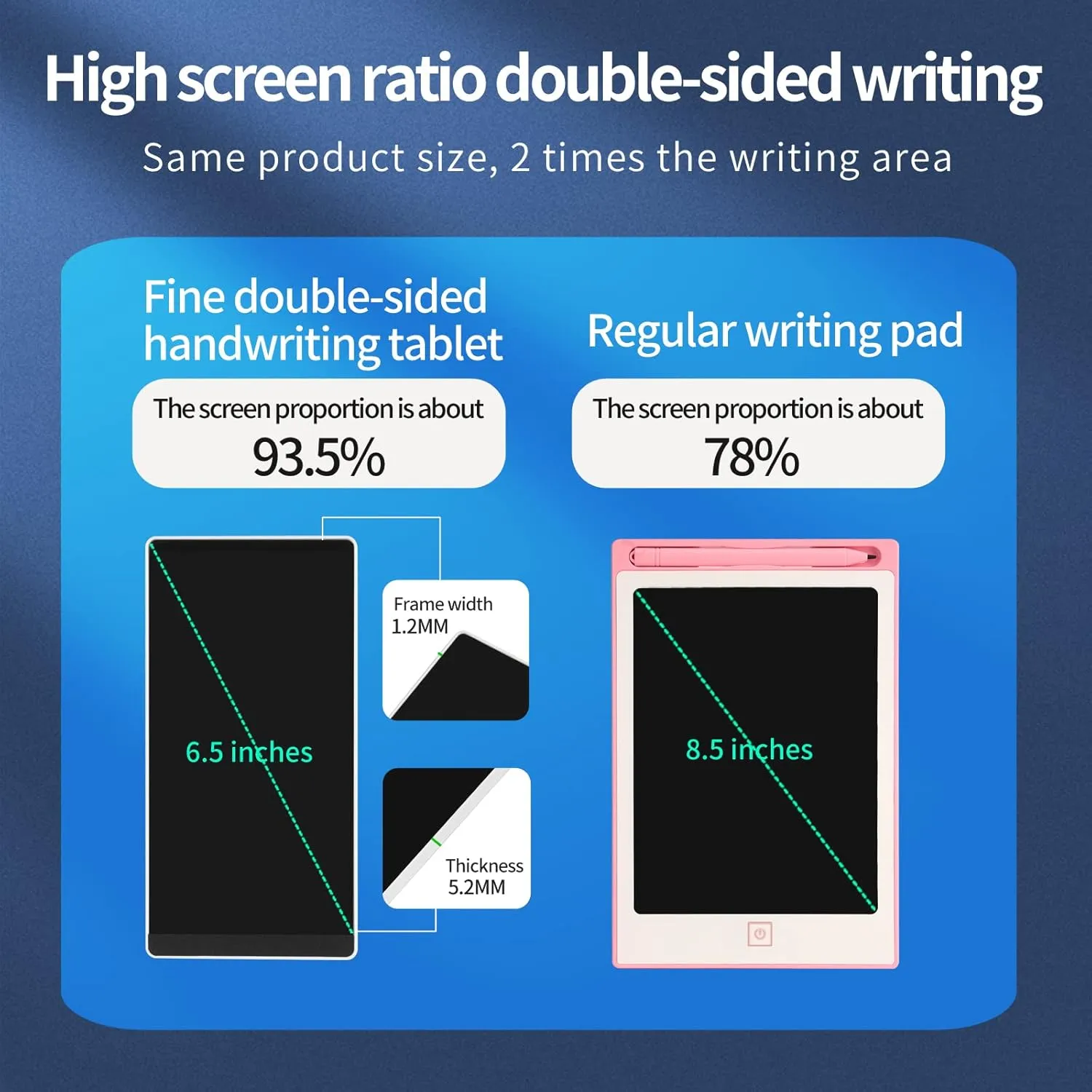 Mini LCD Writing Tablet, 6.5in Double Display Erasable Reusable Electronic Drawing Pads, Electronic scratchpad for Kids and Adults（Black