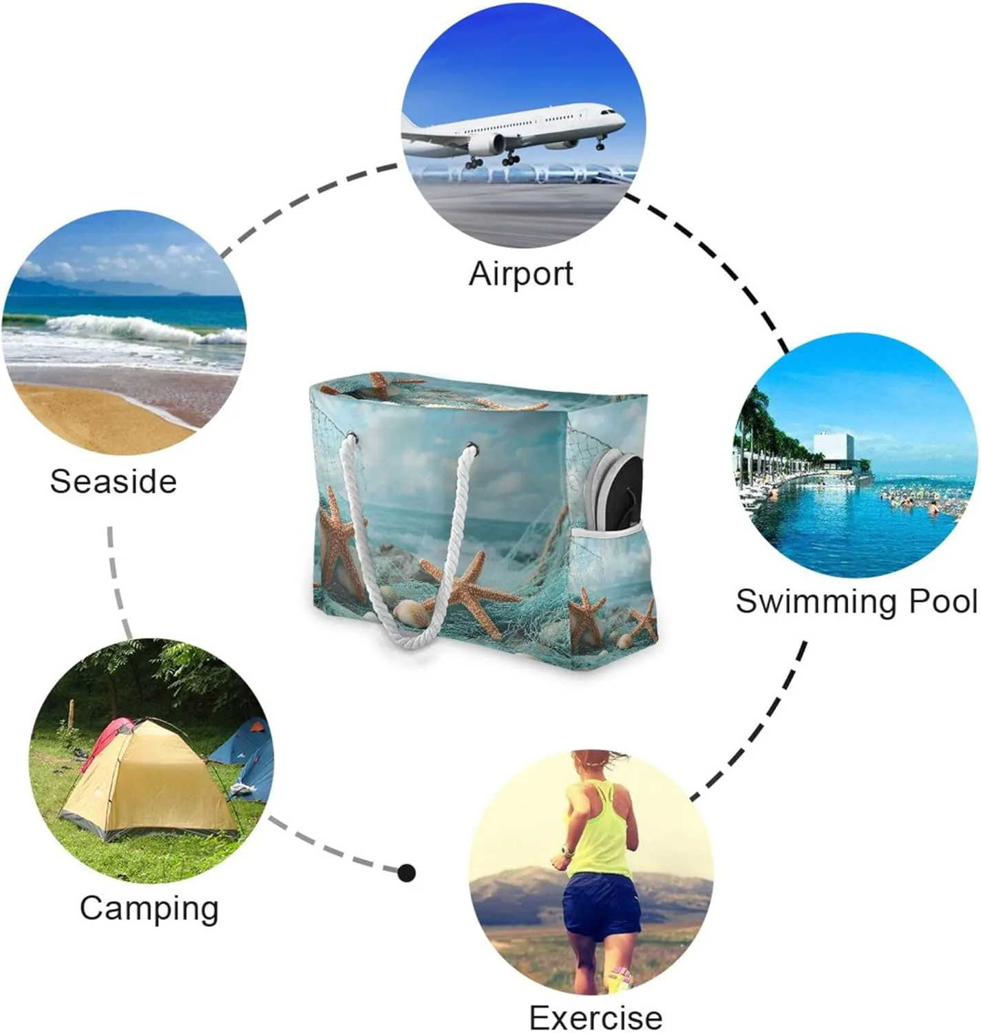 MNSRUU Large Beach Bag for Women, Summer Ocean Tote Travel Gym Swim Bag