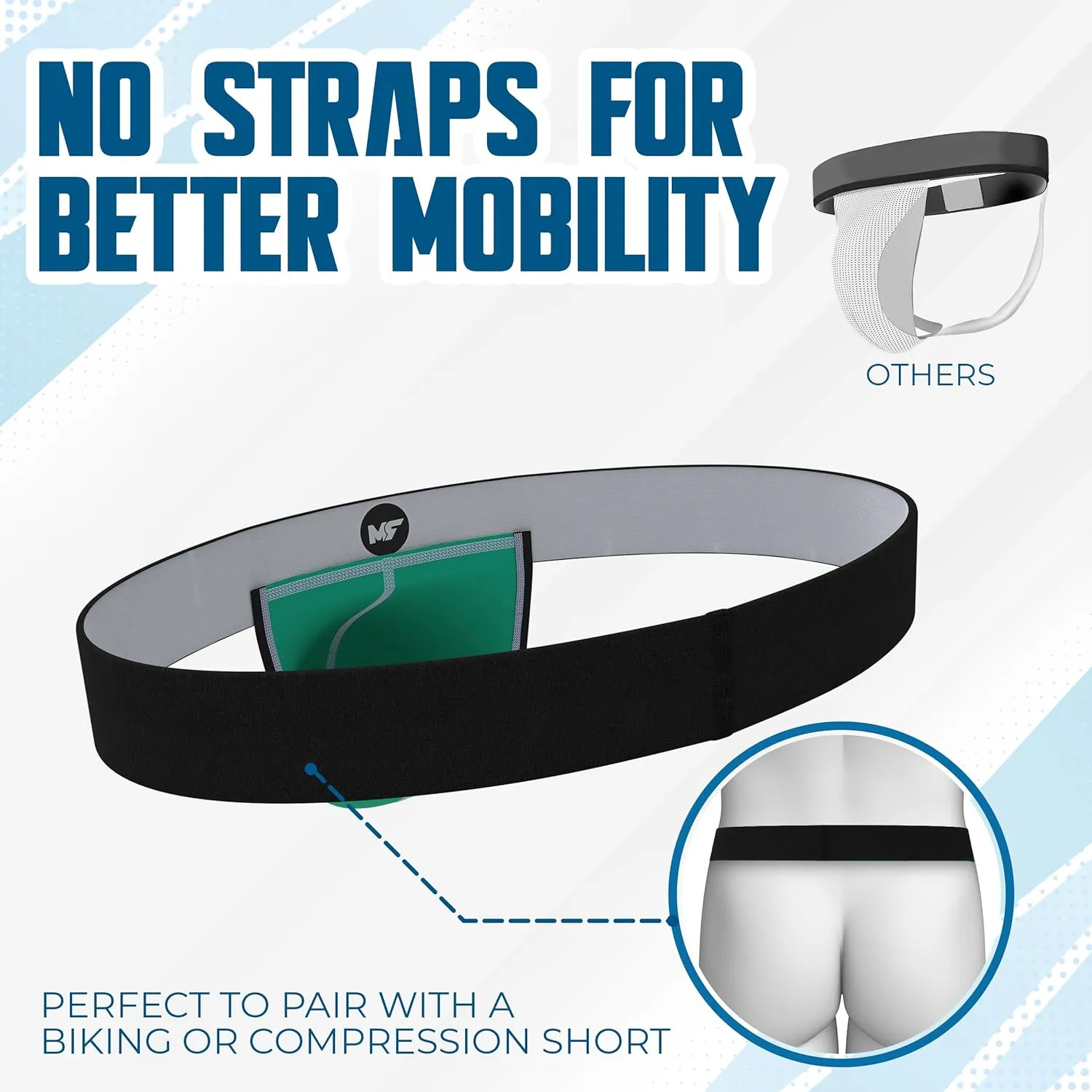 Real Men LIFT Pouch Jock Strap 1 or 3 Pack- Vasectomy Support Underwear - Athletic Supporter