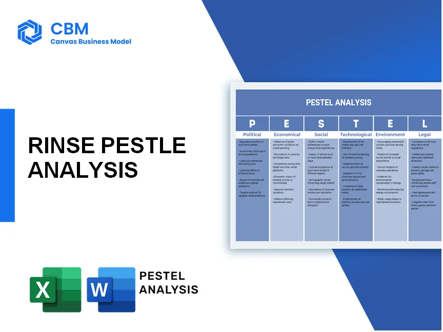 RINSE PESTEL ANALYSIS