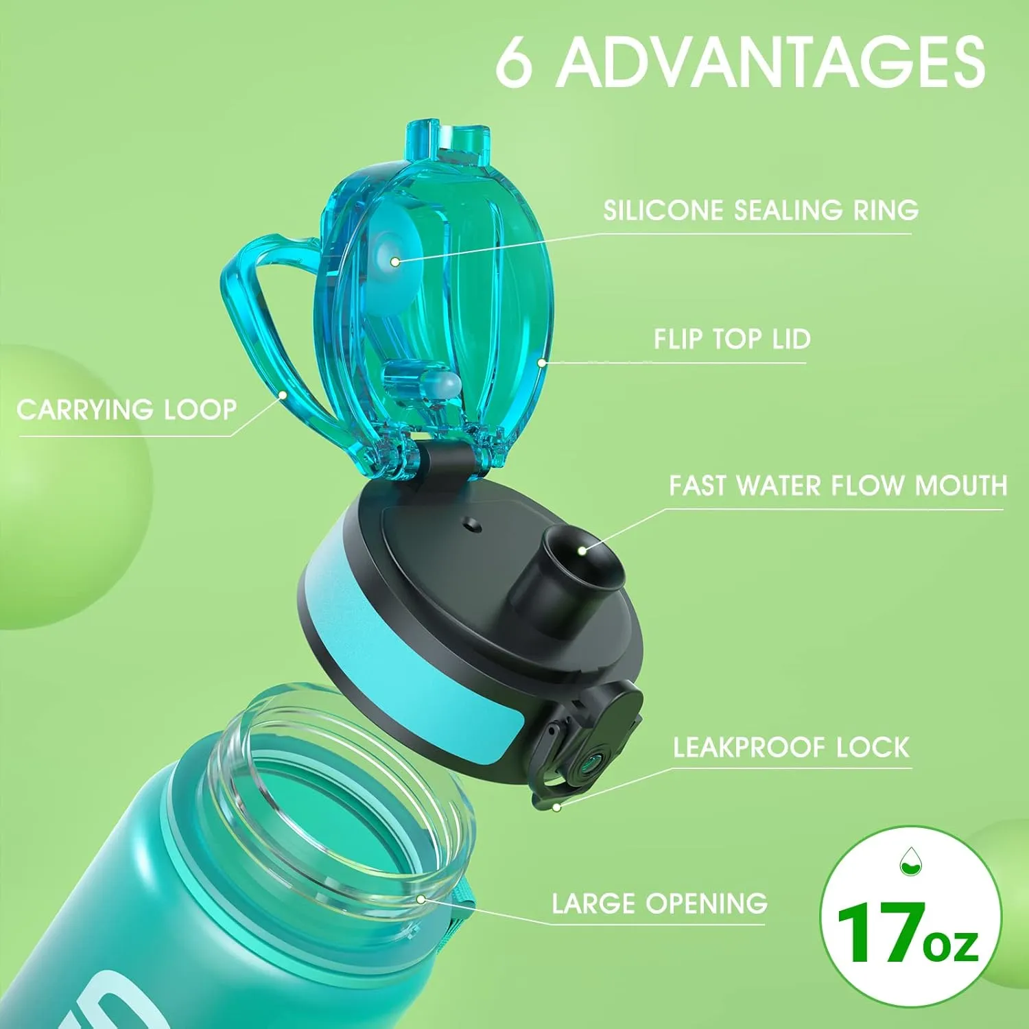 Sahara Sailor Water Bottle 32oz, Durable and Leakproof Water Bottles Motivational with Time Marker, Tritan, BPA Free, Wide Mouth with Easy Clean Brush for Gym, Travel, Home, School, Office (1 Bottle)