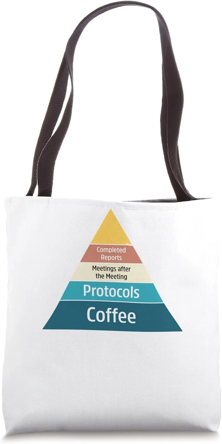 School Psychologists Hierarchy Of Needs Protocols Coffee Tote Bag