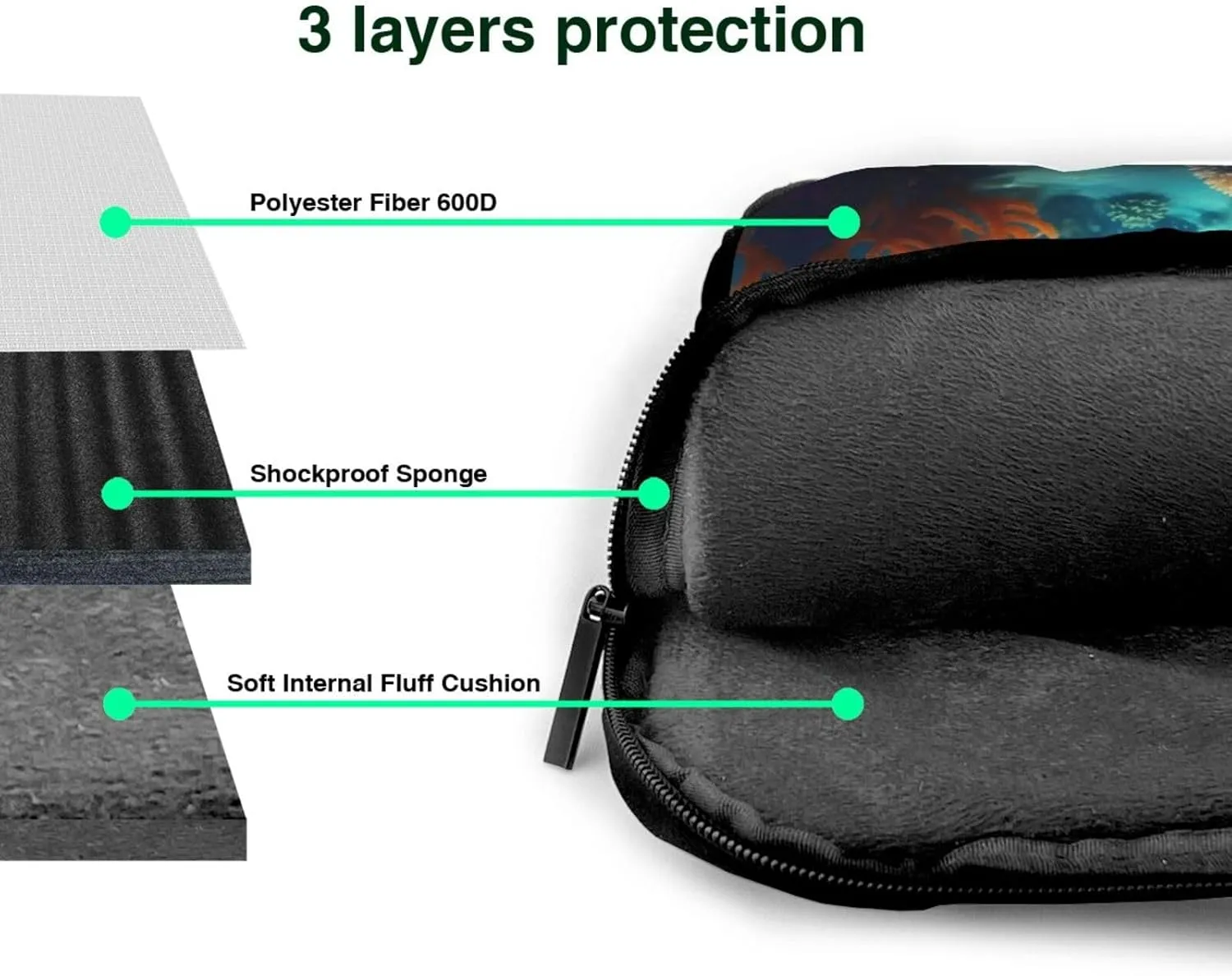 Seabed coral seahorse Prints Laptop Bag - with Soft Interior, Multiple Pockets - Ideal for Men, Travel and Business