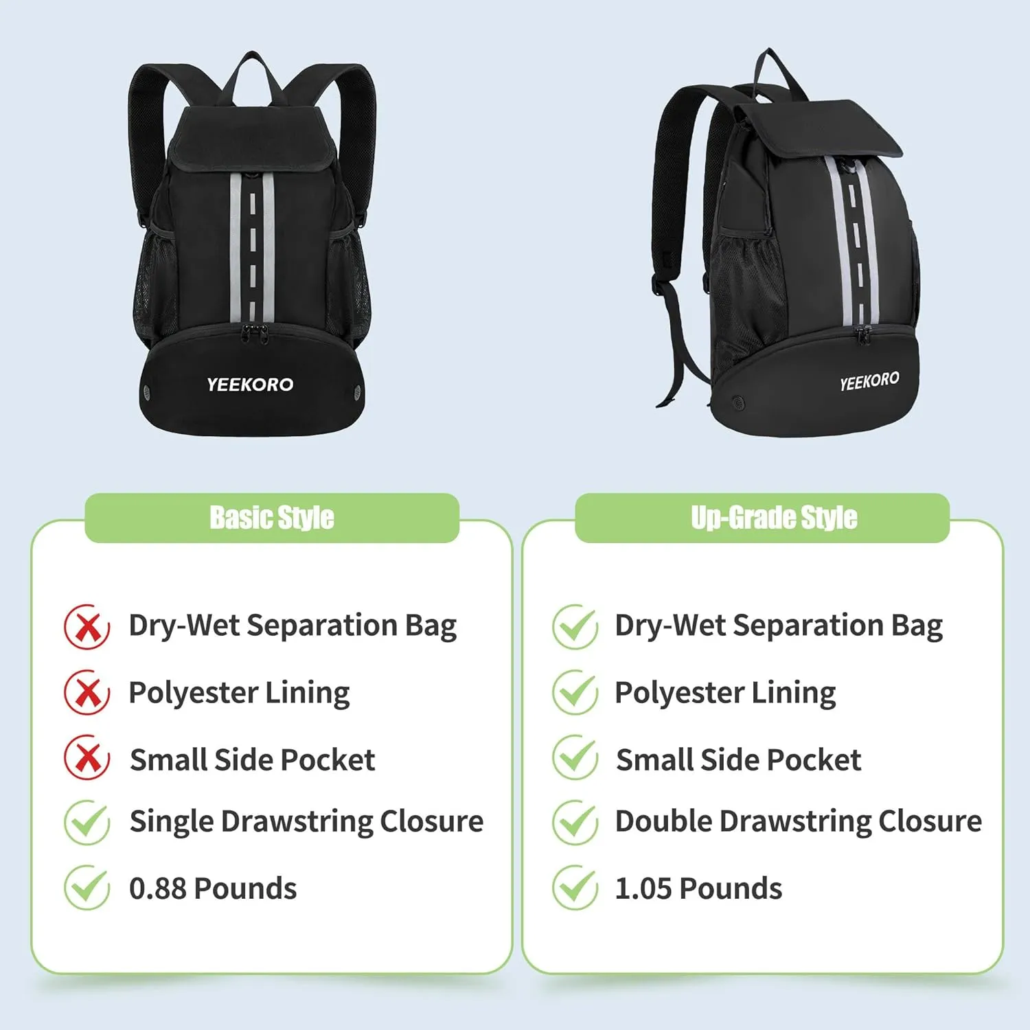 Soccer Backpack Multifunctional Sport Gym Bags with Dry-wet Separate & Shoe Compartment for Basketball Volleyball