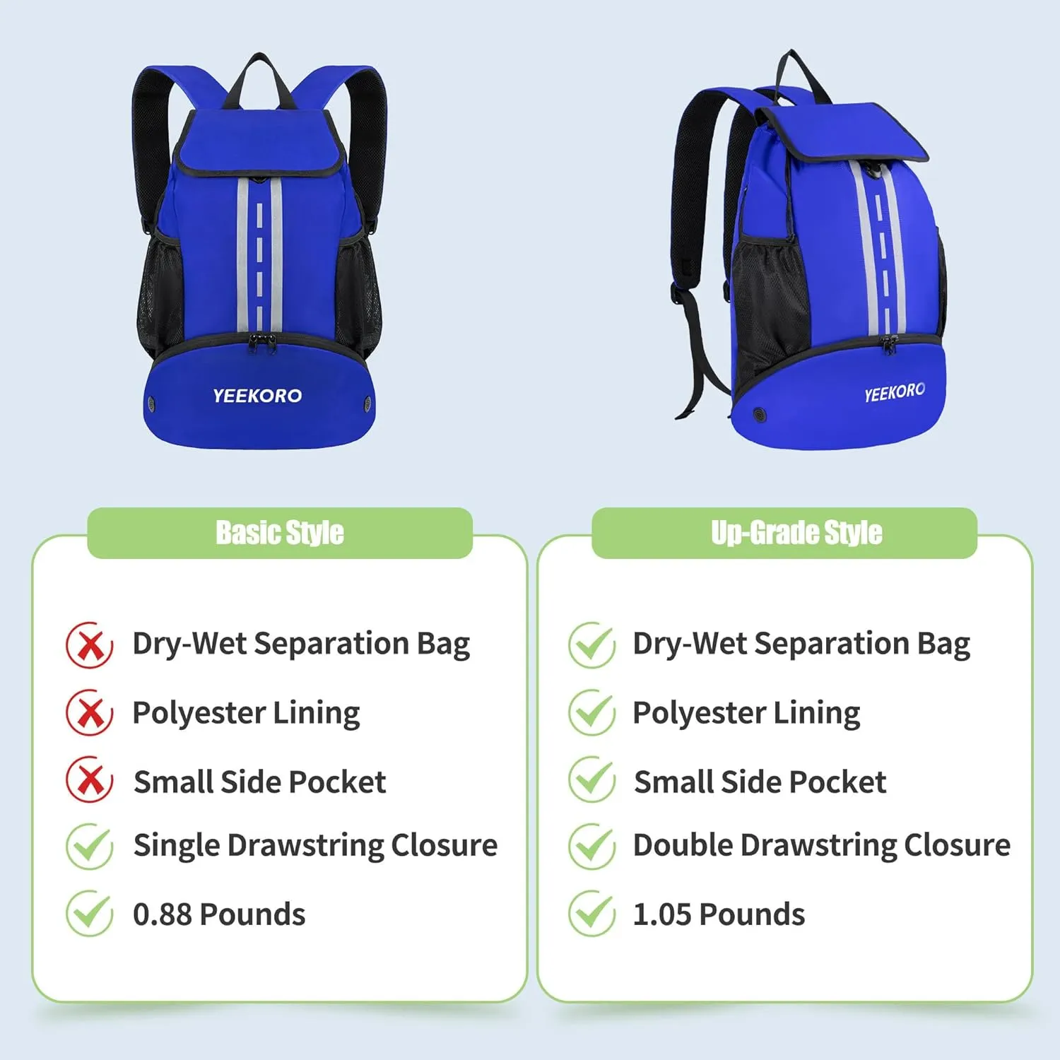 Soccer Backpack Multifunctional Sport Gym Bags with Dry-wet Separate & Shoe Compartment for Basketball Volleyball