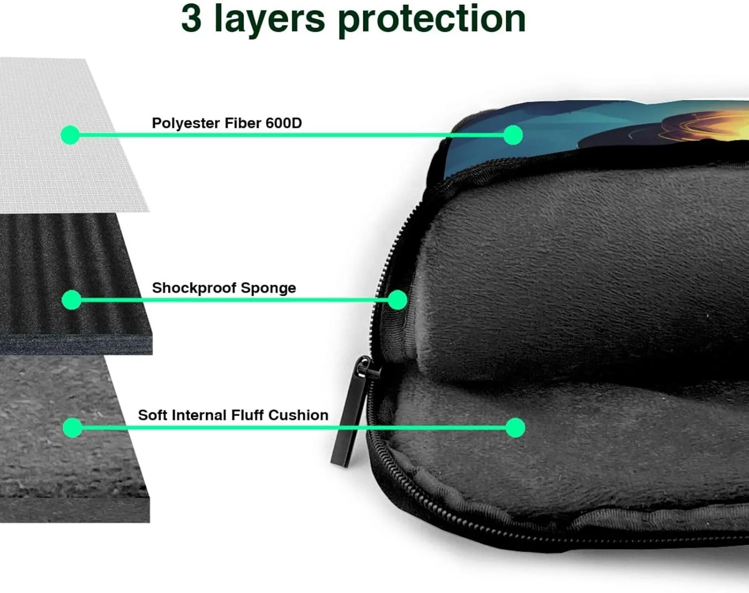 Spacecraft descend Ultra-thin portable shoulder laptop bag Stylish and Protective Shockproof soft lining