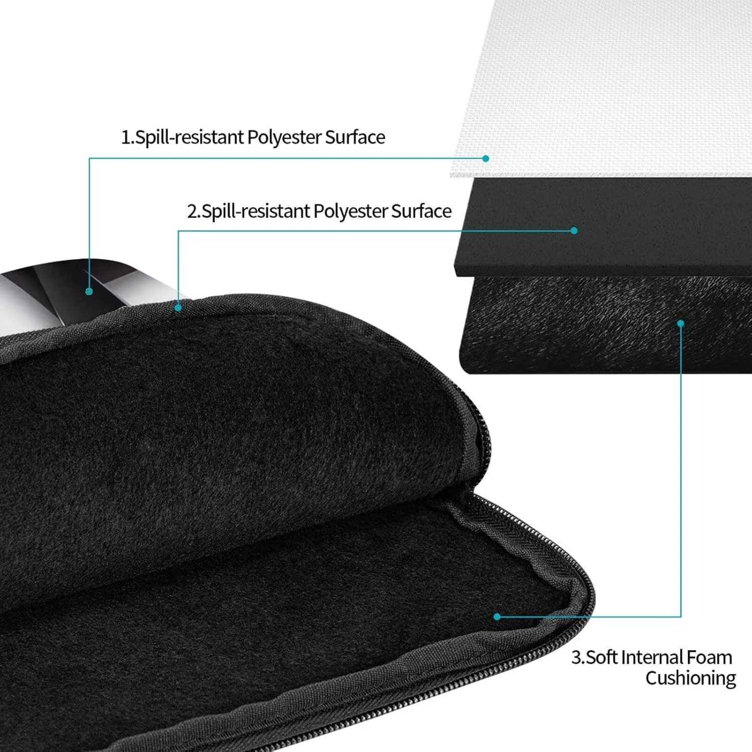 Spiral Optical Illusion Gif Laptop Inner Bag Laptop Sleeve Case Briefcase Carrying Laptop Cover