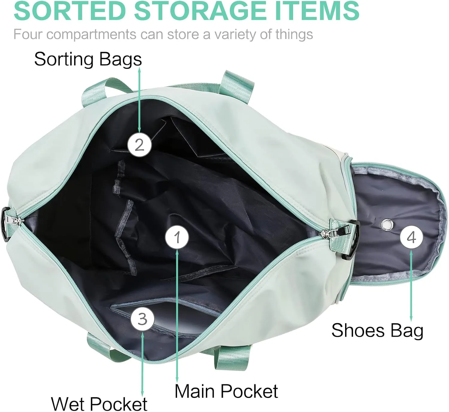 Sports Duffel Bags for Women and Men Portable gym bag with Wet Pocket & Separate Shoes Compartment Short Travel Organizer Tote Shoulder Bag (Light Grey)