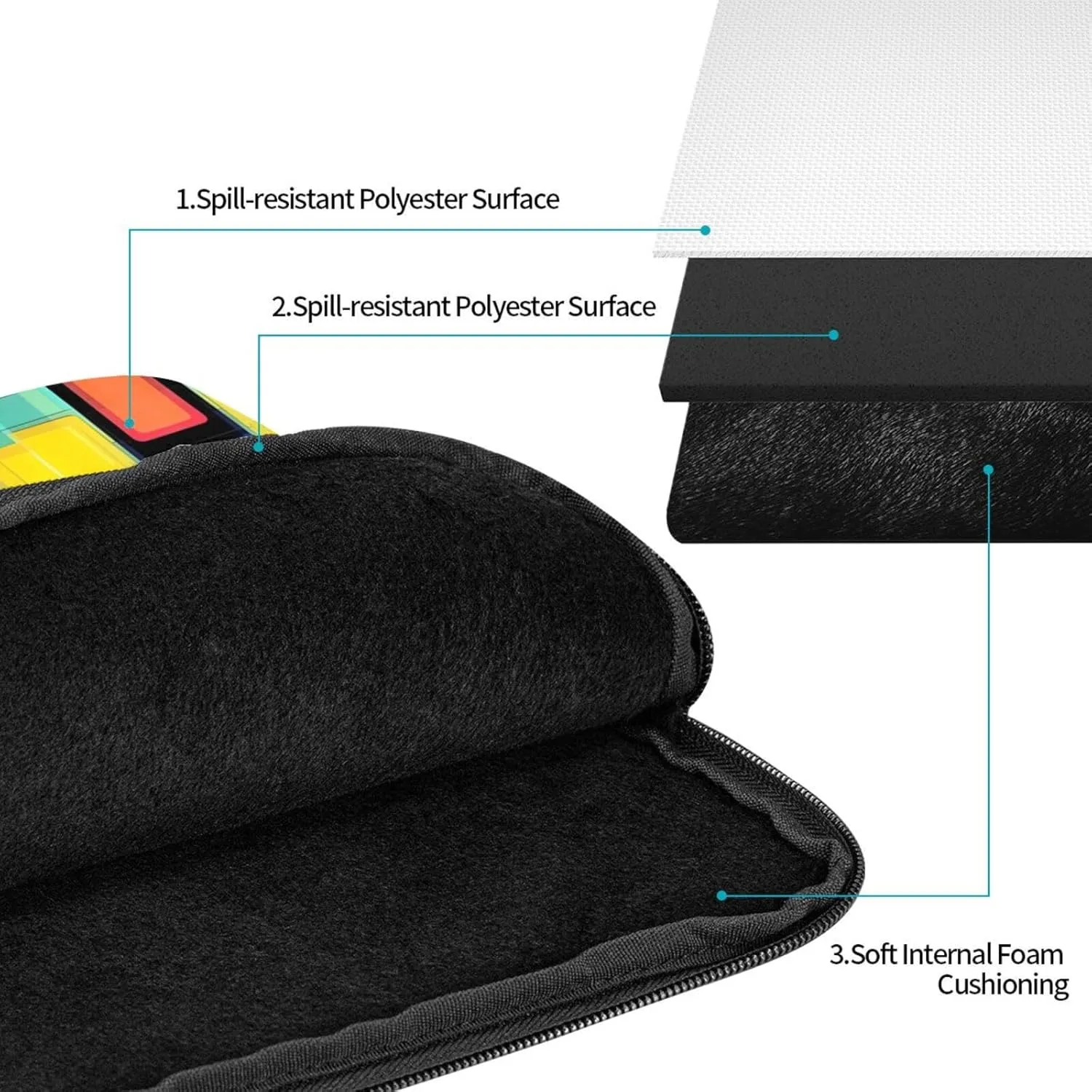 Square Geometry Diagram Pattern Portable Laptop Sleeve Case 17 inch for Shockproof Protection and Travel Convenience