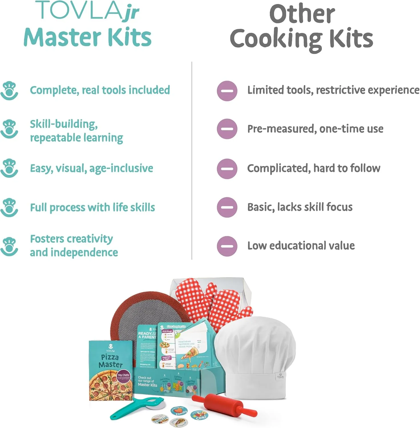 Tovla Jr. Ultimate Real Pizza Cooking Kit for Kids – Fun DIY Baking Set, STEM Activity for Ages 4 , Visual Learning Pizza Tools, Great Gift for Young Chefs
