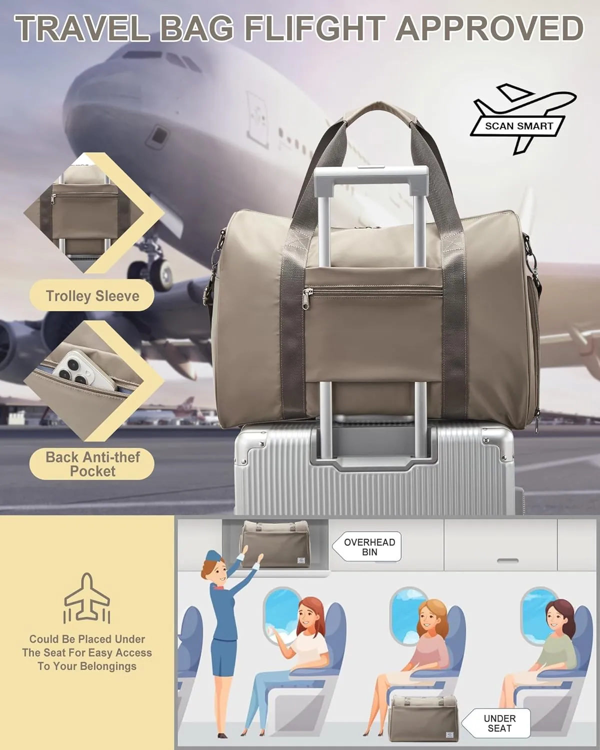 Travel Duffel Bags for Women Mens, Weekender Bag with Shoe Compartment Carry on Overnight Bag with Laptop Compartment Personal Item Travel Bag Gym Bag Hospital Bag Khaki