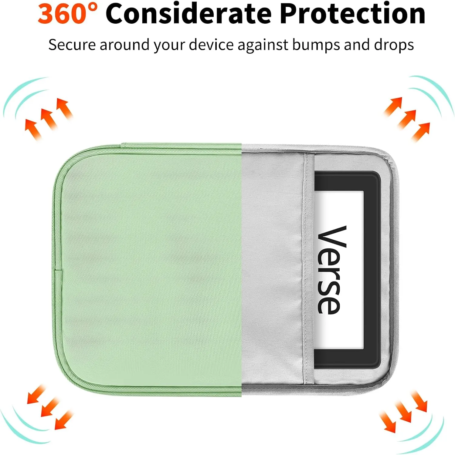 Universal Sleeve Bag for 7-8 inch Tablet Fire HD 8/Fire HD 8 Plus Compatible iPad Mini (6th Gen) 8.3" 2021, iPad Mini 5/4/3/2/1, Tab A8, 7"-8" inch Android Tablet Sleeve Case -Green