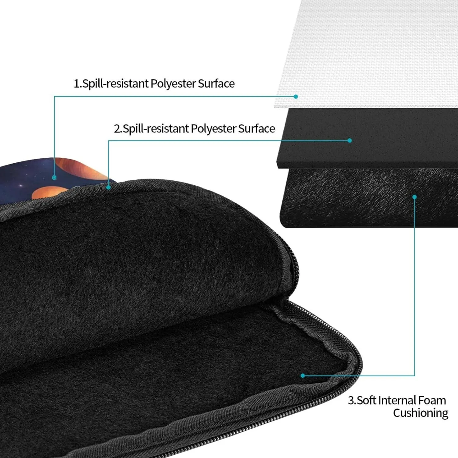 Universe Galaxy Outer Space Pattern Shockproof Portable Laptop 15 inch Sleeve Bag for Men and Women - Ideal for Business Travel, School, and Daily Use