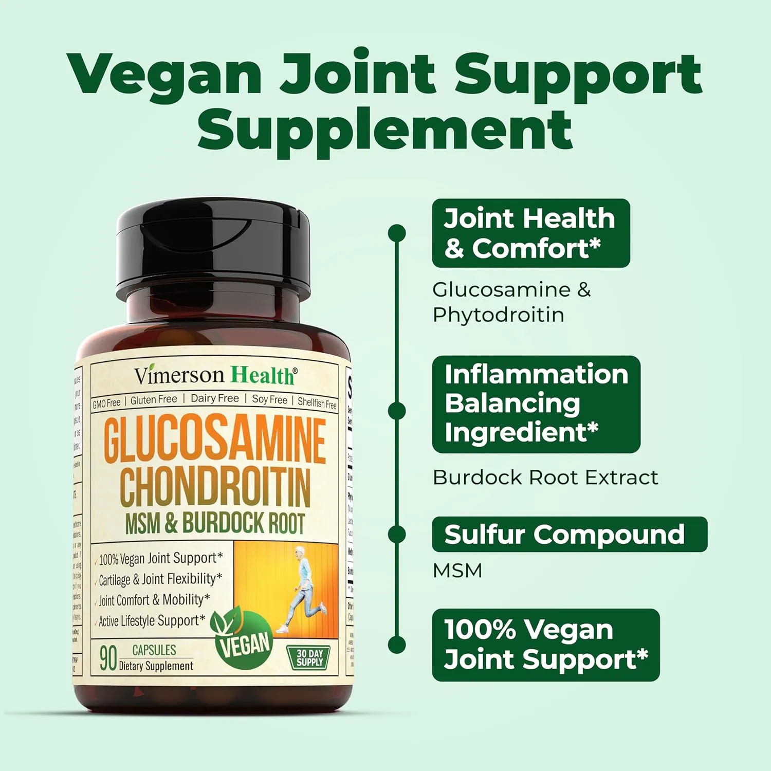 Vegan Glucosamine Chondroitin MSM - 100% Vegan Joint Support Supplement for Women & Men with Burdock and Glucosamine Sulfate 1500 mg. Used for Cartilage and Joint Health and Flexibility - 90 Capsules