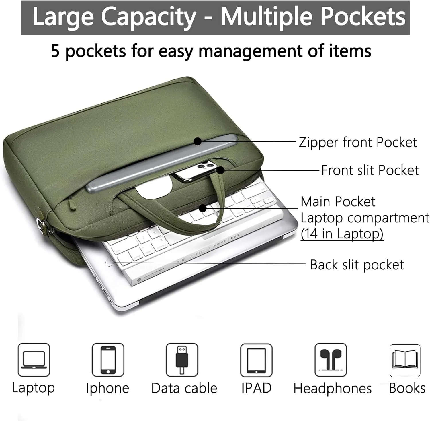 VODIU 14 15.6 16 inch Laptop Case, Basics Laptop Bag with Compartment, Carrying Briefcase Messenger Bag with Strap,Pocket