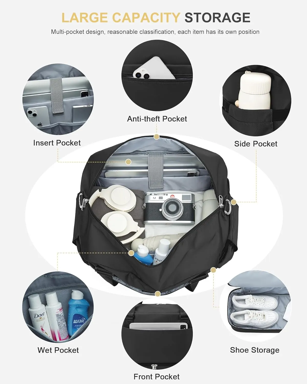 Weekender Bags for Women, Travel Duffel with Shoe Compartment USB Charging, Carry On Gym Duffle Bag with Wet Pocket, Personal Item Overnight Tote Bag for Airlines Black