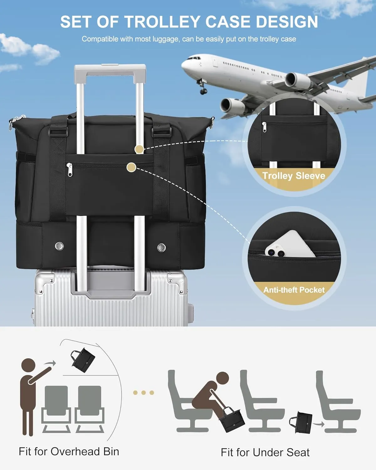Weekender Bags for Women, Travel Duffel with Shoe Compartment USB Charging, Carry On Gym Duffle Bag with Wet Pocket, Personal Item Overnight Tote Bag for Airlines Black