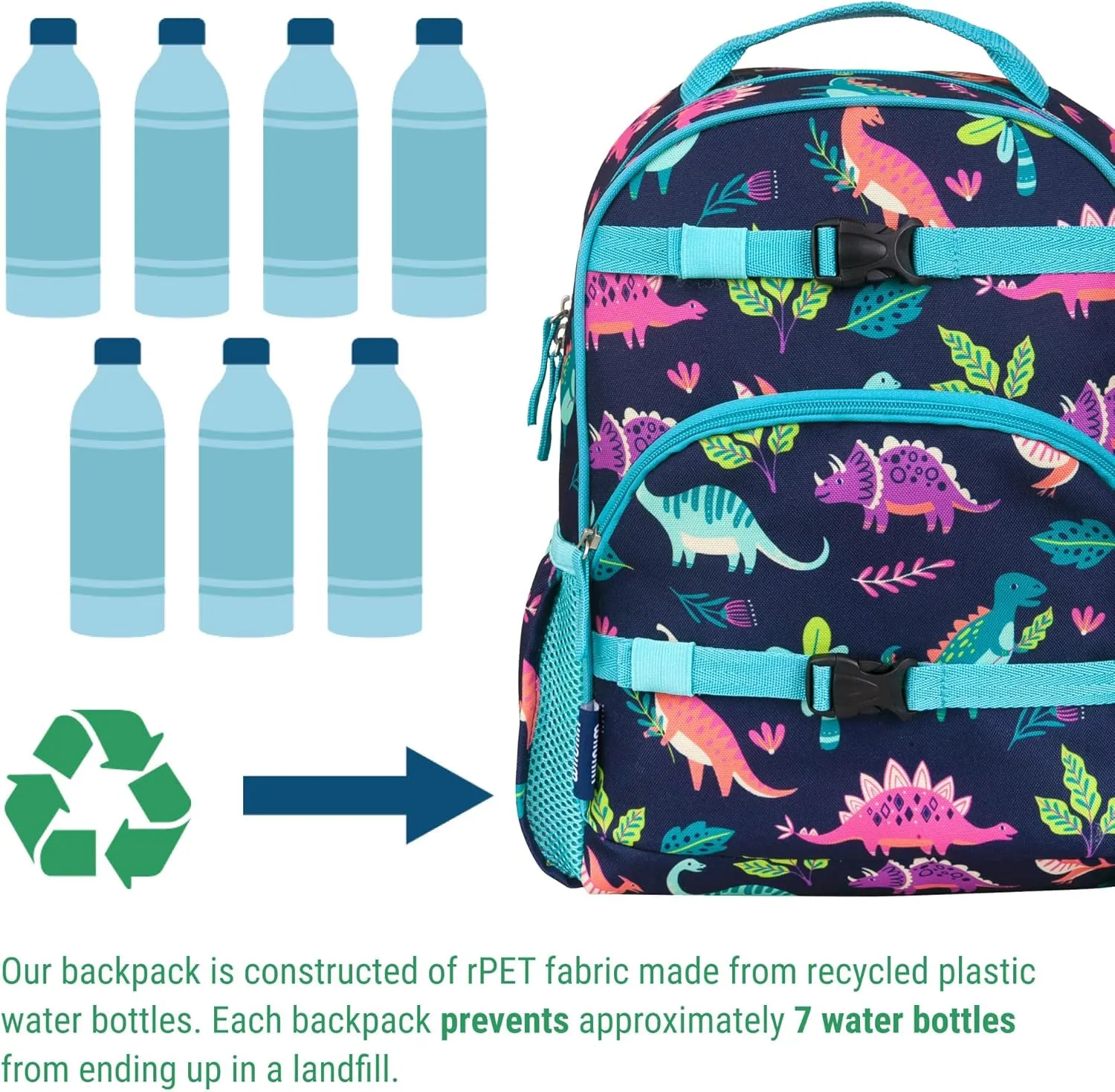 Wildkin ECO rPET 15-inch Kids Backpack – Sustainable, Padded, Adjustable – Darling Dinosaurs